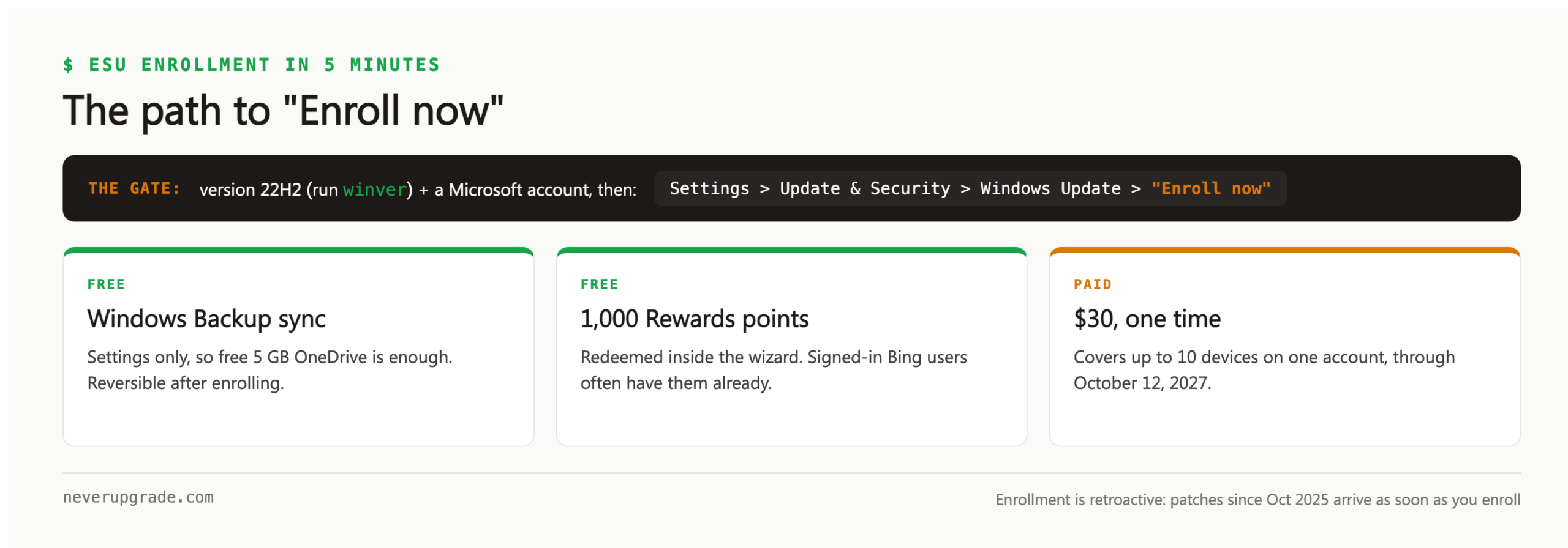 How to Enroll in Extended Security Updates on Windows 10 (and Fix a Failed Enrollment) 2 The three Windows 10 ESU enrollment routes and the enrollment path in Settings