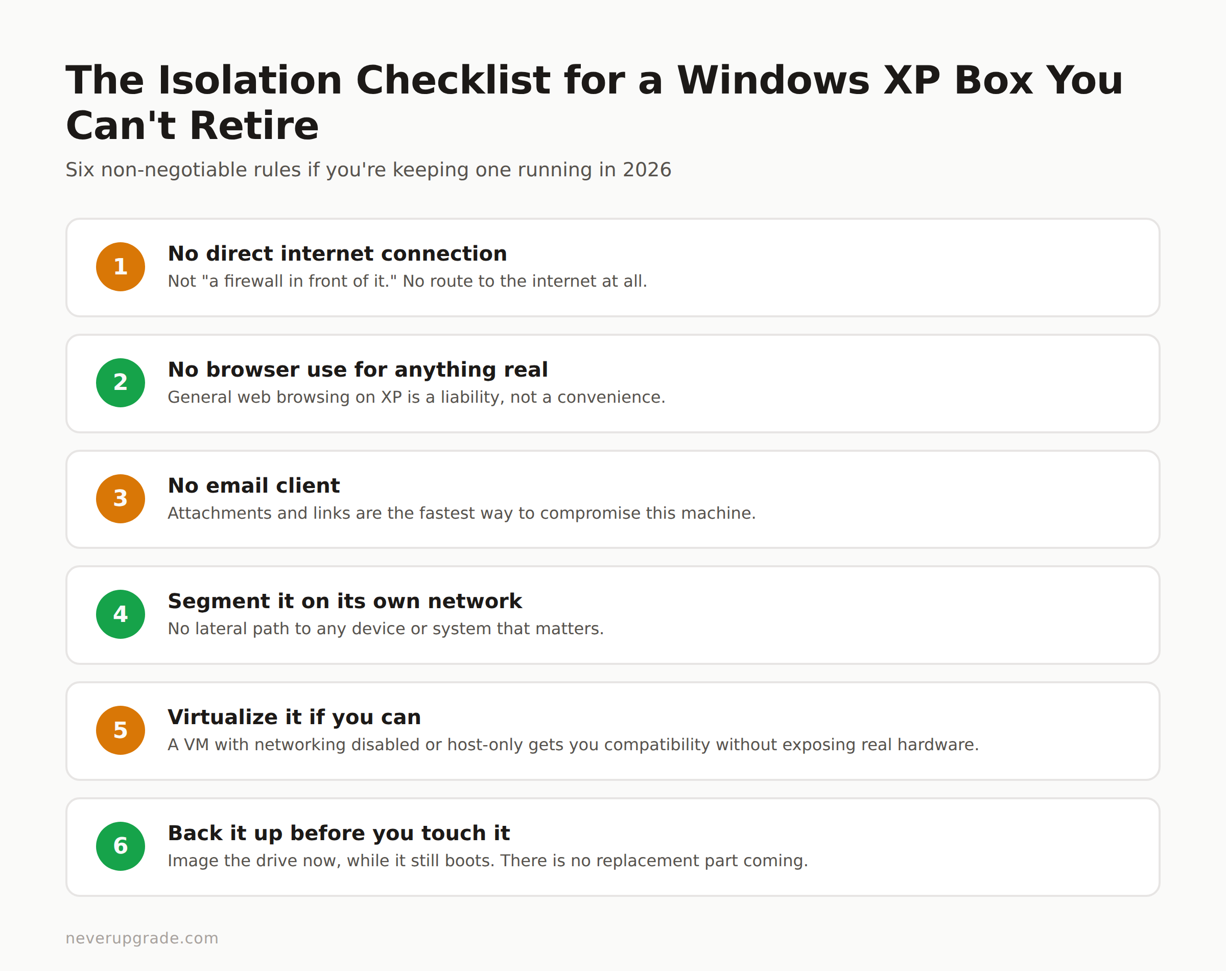 Windows XP in 2026: Can You Still Use It, and Should You? 3 Six-step isolation checklist for safely running a Windows XP machine in 2026
