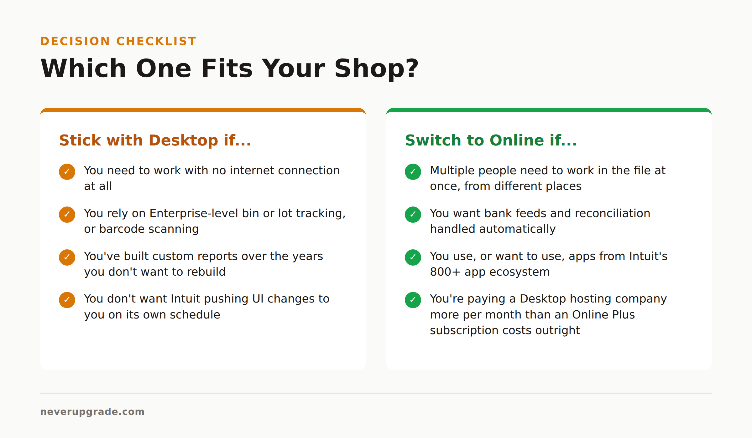 Checklist comparing when to stick with QuickBooks Desktop versus switch to QuickBooks Online